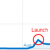 The Boomerang for Gmail Launch: 0-70,000 Downloads in 30 Days
